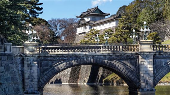 Cung điện Hoàng Gia