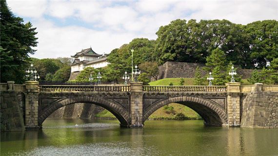 Cung điện hoàng gia