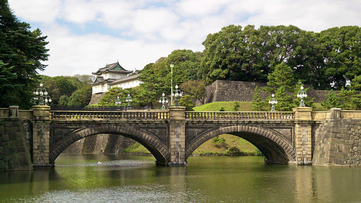 Cung điện hoàng gia