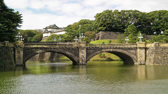 Cung điện Hoàng Gia