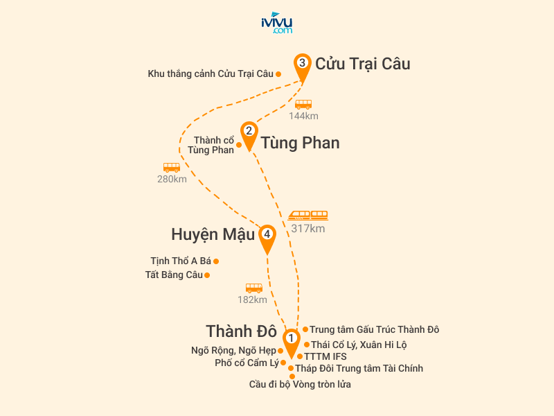 Bản đồ Tour Trung Quốc 6N5Đ: HCM - Thành Đô - Công Viên Gấu Trúc - Cửu Trại Câu - Tất Bằng Câu