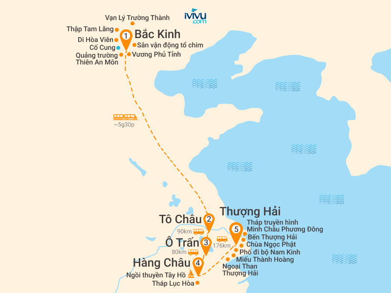 Bản đồ Tour Trung Quốc 7N6Đ: Hà Nội - Bắc Kinh - Hàng Châu - Ô Trấn - Thượng Hải