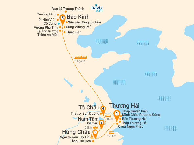 Bản đồ Tour Trung Quốc 7N6Đ: Hà Nội - Thượng Hải - Hàng Châu - Nam Tầm - Tô Châu - Bắc Kinh